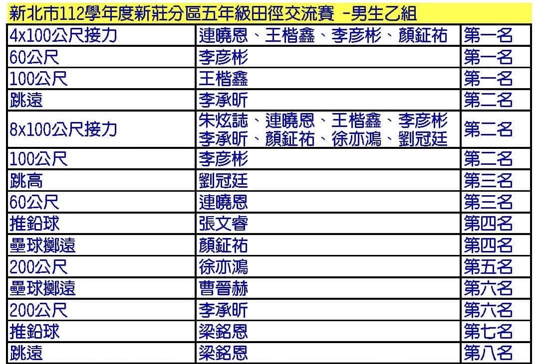 男生