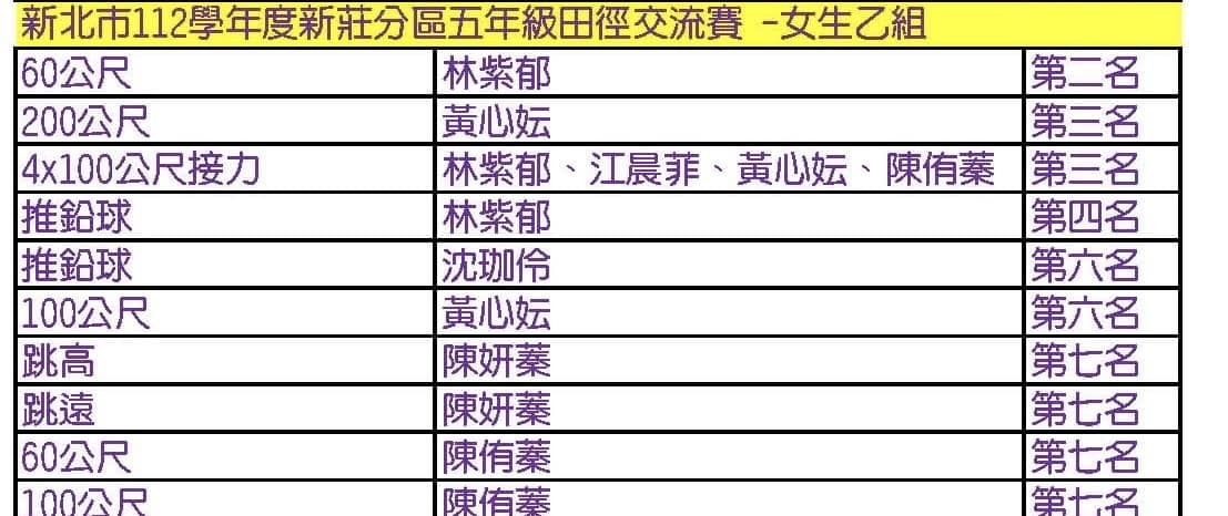 女生