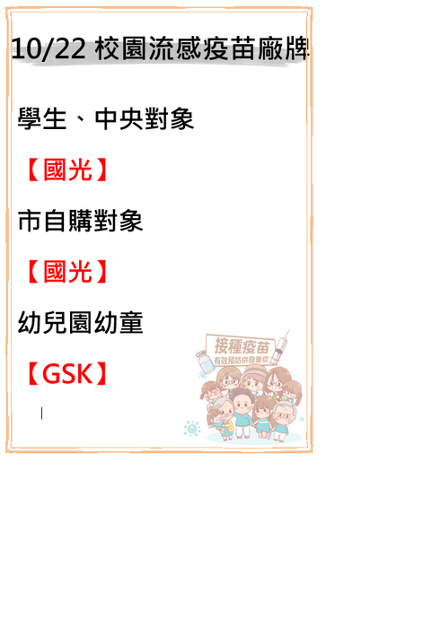 流感疫苗廠牌圖片