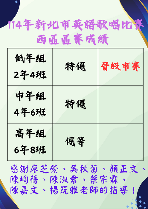 西區英語歌唱比賽